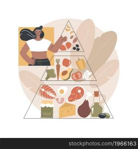 Ketogenic diet abstract concept vector illustration. Weight loss nutrition plan, cooking dish, healthy lifestyle, eating avocado, fat bacon and butter, nuts oil, low carb food abstract metaphor.. Ketogenic diet abstract concept vector illustration.