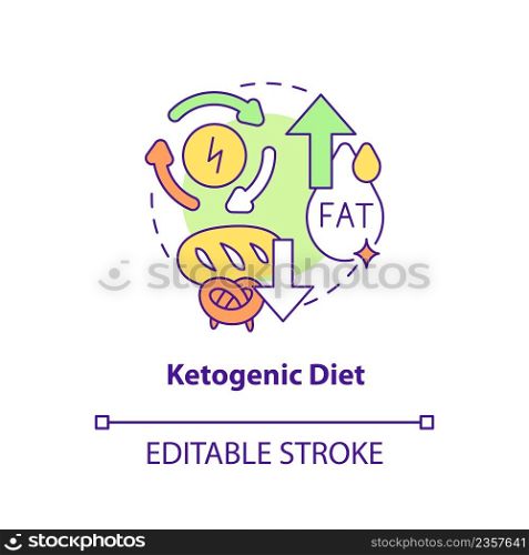 Ketogenic diet concept icon. High fats and low carbs nutrition. Trendy diets abstract idea thin line illustration. Isolated outline drawing. Editable stroke. Arial, Myriad Pro-Bold fonts used. Ketogenic diet concept icon
