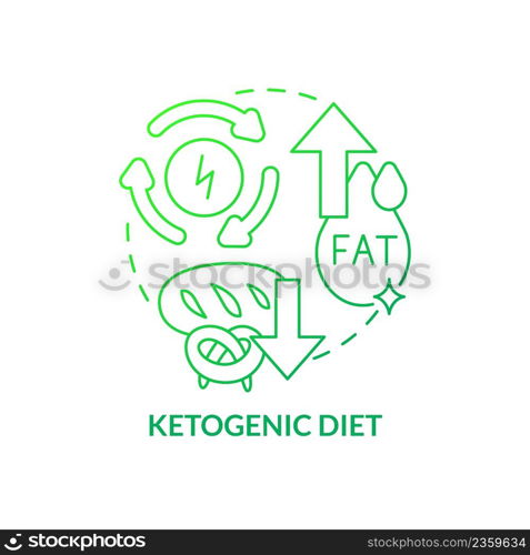 Ketogenic diet green gradient concept icon. High fats and low carbs nutrition. Trendy diets abstract idea thin line illustration. Isolated outline drawing. Myriad Pro-Bold font used. Ketogenic diet green gradient concept icon