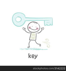 key