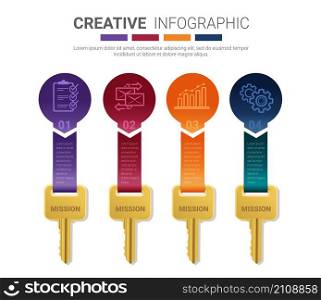 Key elements infographics design for Presentation business, can be used for workflow layout, steps or processes.