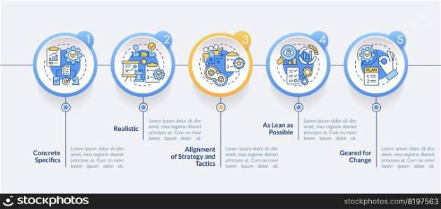 Key elements of business plan circle infographic template. Strategy. Data visualization with 5 steps. Editable timeline info chart. Workflow layout with line icons. Lato-Bold, Regular fonts used. Key elements of business plan circle infographic template