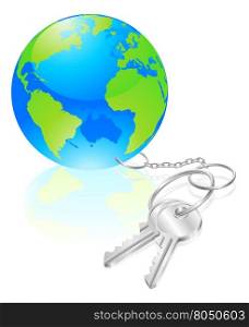 Keys to the world concept, metaphor for opportunity or success