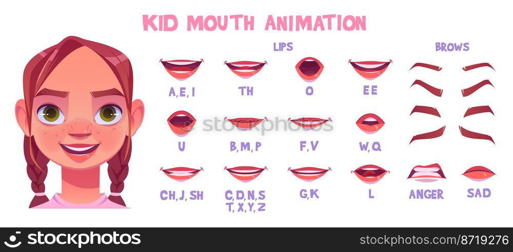 Kid mouth animation with different facial expressions. Little caucasian ...