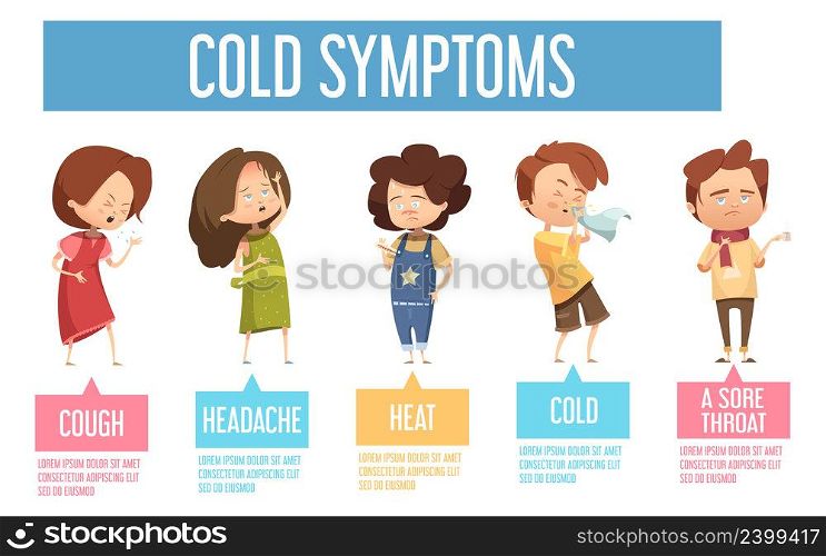 Kids flu cold common symptoms flat infographic poster with children having headache cough running nose vector illustration . Cold Symptoms Kids Flat Infographic Poster