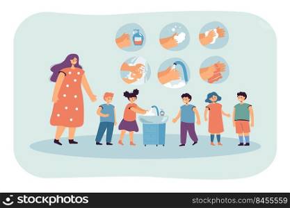 Kids washing hands flat vector illustration. Woman teaching children to wash their hands thoroughly at school. Instructions on how to clean hands properly. Hygiene, covid prevention concept
