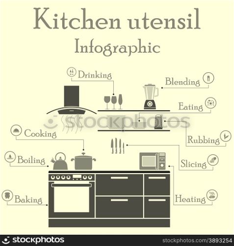 Kitchen utensil infographics. EPS 10 vector illustration without transparency.