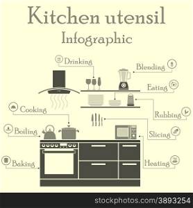 Kitchen utensil infographics. EPS 10 vector illustration without transparency.