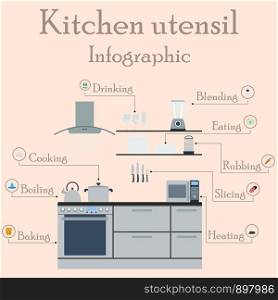 Kitchen Utensil Infographics. . Full Color Design. Vector Illustration.
