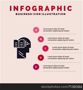 Knowledge, Book, Head, Mind Solid Icon Infographics 5 Steps Presentation Background