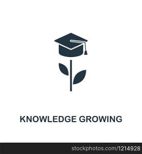 Knowledge Growing icon. Creative element design from productivity icons collection. Pixel perfect Knowledge Growing icon for web design, apps, software, print usage.. Knowledge Growing icon. Creative element design from productivity icons collection. Pixel perfect Knowledge Growing icon for web design, apps, software, print usage