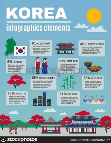 Korean Culture Infographic Presentation Layout Banner. Korean cultural information Infographic presentation of national historical landmarks and traditional food for travelers abstract vector illustration