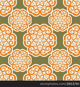 Kyrgyz pattern. Traditional national pattern of Kyrgyzstan. Texture pattern peoples of Central Asia. Ethnic national pattern for fabrics&#xA;