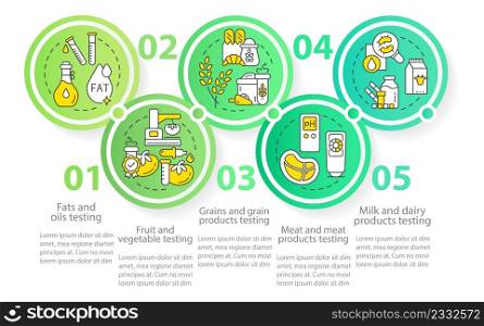Lab testing for food production circle infographic template. Grains, fats. Data visualization with 5 steps. Process timeline info chart. Workflow layout with line icons. Myriad Pro Regular font used. Lab testing for food production circle infographic template