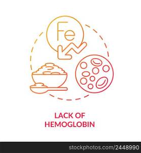 Lack of hemoglobin red gradient concept icon. Anemia risk factor. Iron deficiency. Side effect abstract idea thin line illustration. Isolated outline drawing. Myriad Pro-Bold font used. Lack of hemoglobin red gradient concept icon
