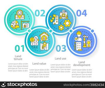 Land management practice circle infographic template. Land use and value. Data visualization with 4 steps. Process timeline info chart. Workflow layout with line icons. Myriad Pro-Regular font used. Land management practice circle infographic template