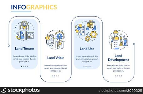 Land management system rectangle infographic template. Land development. Data visualization with 4 steps. Process timeline info chart. Workflow layout with line icons. Lato-Bold, Regular fonts used. Land management system rectangle infographic template