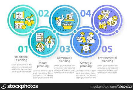 Land-use planning schemes circle infographic template. Traditional planning. Data visualization with 5 steps. Process timeline info chart. Workflow layout with line icons. Myriad Pro-Regular font used. Land-use planning schemes circle infographic template