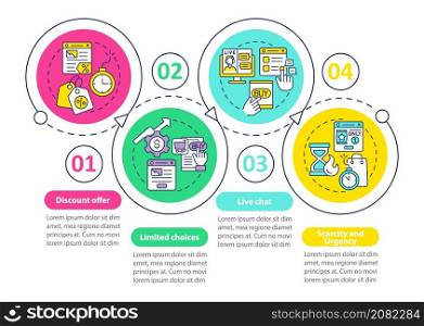 Landing page strategies loop circle infographic template. Online ad. Data visualization with 4 steps. Process timeline info chart. Workflow layout with line icons. Myriad Pro-Bold, Regular fonts used. Landing page strategies loop circle infographic template