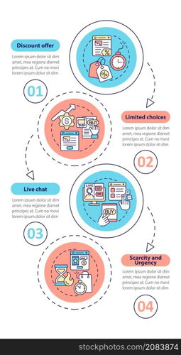 Landing page strategies vertical infographic template. Internet ads. Data visualization with 4 steps. Process timeline info chart. Workflow layout with line icons. Myriad Pro-Bold, Regular fonts used. Landing page strategies vertical infographic template