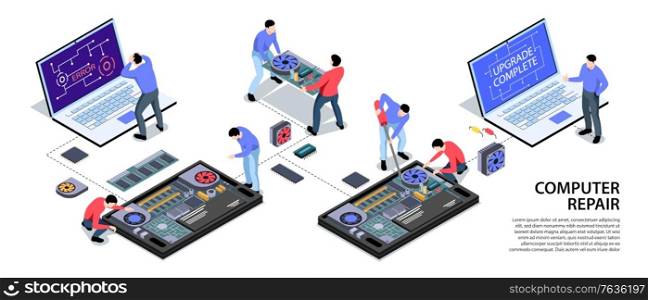 Laptop computer tablet smartphone repair support service isometric infographic horizontal banner with software upgrade installation vector illustration