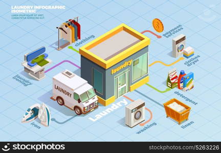 Laundry Isometric Dry Cleaning Infographics. Laundry room isometric infohraphics with facilities for washing drying and cleaning clothes vector illustration