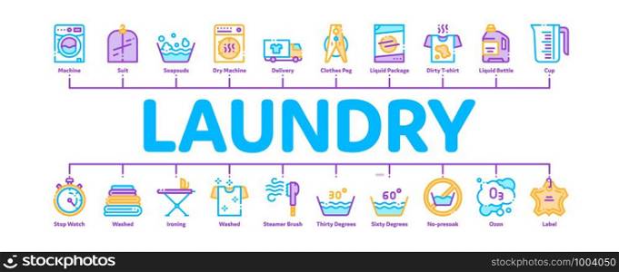 Laundry Service Minimal Infographic Web Banner Vector. Laundry Service, Washing Clothes Linear Pictograms. Laundromat, Dry-Cleaning, Launderette, Stain Removal, Ironing Contour Illustrations. Laundry Service Minimal Infographic Banner Vector
