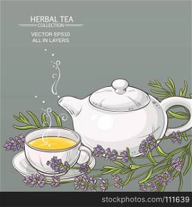 lavender tea background. cup of lavender tea and teapot on color background