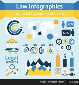 Law and justice business infographics layout design template with police judge court lawyer icons vector illustration