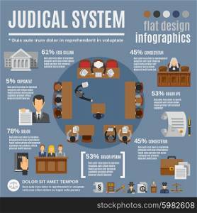 Law infographics set with court and judical system elements vector illustration. Law Infographics Set