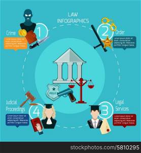 Law infographics set with crime order legal services and judical proceedings vector illustration. Law Infographics Set