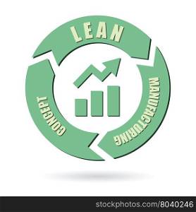 lean manufacturing concept vector design illustration