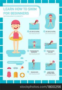 Learn how to swim for beginners infographic vector illustration