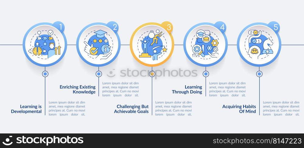 Learning basic concepts blue circle infographic template. Data visualization with 5 steps. Editable timeline info chart. Workflow layout with line icons. Lato-Bold, Regular fonts used. Learning basic concepts blue circle infographic template