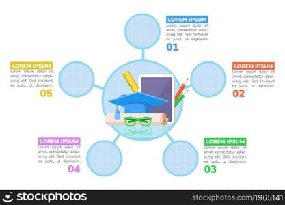 Learning for adults infographic chart design template. College course. Abstract vector infochart with blank copy spaces. Instructional graphics with 5 step sequence. Visual data presentation. Learning for adults infographic chart design template