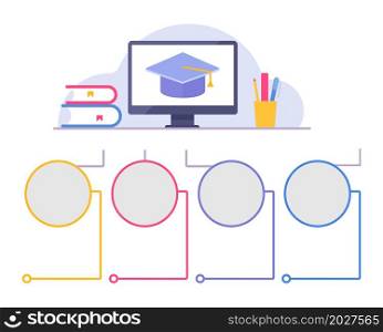 Learning from home infographic chart design element set. Abstract vector symbols for infochart with blank copy spaces. Kit with shapes for instructional graphics. Visual data presentation. Learning from home infographic chart design element set