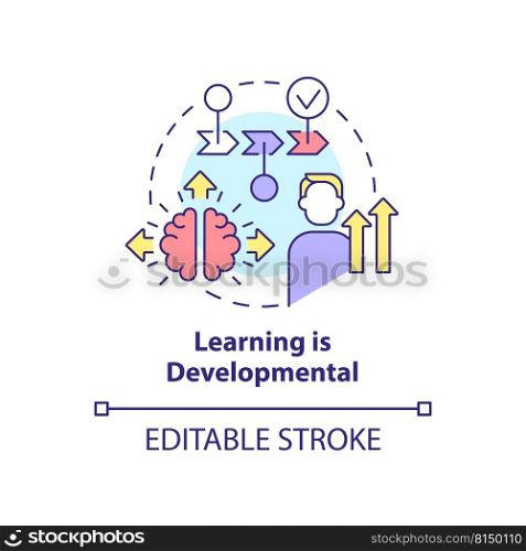 Learning is developmental concept icon. Cognitive process. Principle about learning abstract idea thin line illustration. Isolated outline drawing. Editable stroke. Arial, Myriad Pro-Bold fonts used. Learning is developmental concept icon