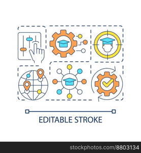 Learning management system concept icon. Elearning platform settings. Distance education abstract idea thin line illustration. Isolated outline drawing. Editable stroke. Arial font used. Learning management system concept icon