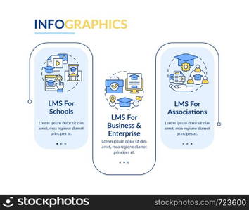 Learning management system deploy rectangle infographic template. Data visualization with 3 steps. Editable timeline info chart. Workflow layout with line icons. Lato-Bold, Regular fonts used. Learning management system deploy rectangle infographic template