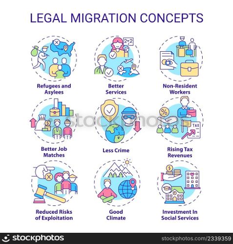 Legal migration concept icons set. Moving to foreign country. Leaving homeland idea thin line color illustrations. Isolated symbols. Editable stroke. Roboto-Medium, Myriad Pro-Bold fonts used. Legal migration concept icons set