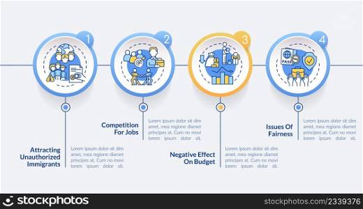 Legalizing aliens bad impact onboarding circle infographic template. Data visualization with 4 steps. Process timeline info chart. Workflow layout with line icons. Lato-Bold, Regular fonts used. Legalizing aliens bad impact onboarding circle infographic template