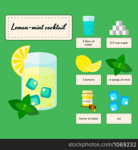 lemon mint cocktail, recipe, ingredients, water sugar honey ice. lemon mint cocktail, recipe, ingredients