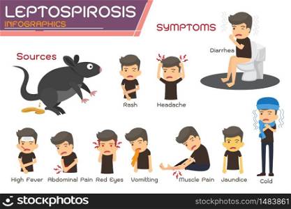 Leptospirosis infographics. Leptospirosis about symptoms and prevention. health concept vector cartoon illustration.