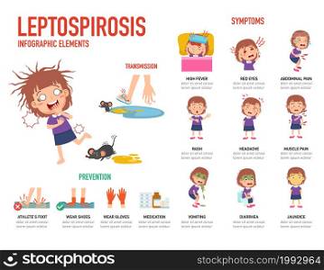 Leptospirosis symptoms and prevention infographic vector illustration