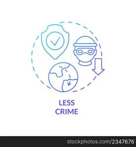 Less crime blue gradient concept icon. Social problems avoiding. Pull factor for migration abstract idea thin line illustration. Isolated outline drawing. Myriad Pro-Bold font used. Less crime blue gradient concept icon