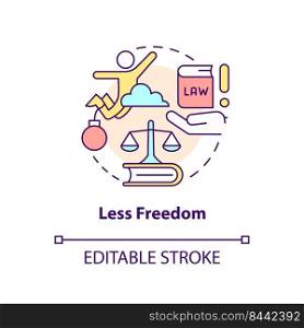 Less freedom concept icon. Complicated law system. Global overpopulation problem abstract idea thin line illustration. Isolated outline drawing. Editable stroke. Arial, Myriad Pro-Bold fonts used. Less freedom concept icon