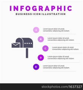 Letterbox, Email, Mailbox, Box Solid Icon Infographics 5 Steps Presentation Background