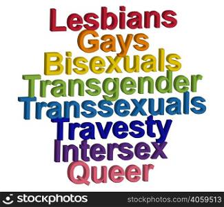 LGBT concept, motivating phrase in the colors of the rainbow. Decoding abbreviations LGBT. Lesbian, Gay, Bisexual, Transgender, Transsexual, Travesty, Intersex, Queer