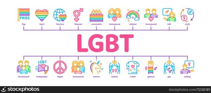 Lgbt Homosexual Gay Minimal Infographic Web Banner Vector. Lgbt Community And Flag, Unicorn And Rainbow, Love Freedom And Marriage Illustration. Lgbt Homosexual Gay Minimal Infographic Banner Vector