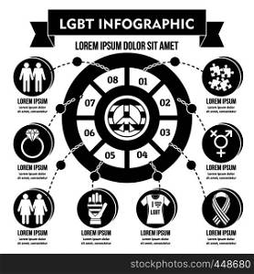 LGBT infographic banner concept. Simple illustration of LGBT infographic vector poster concept for web. LGBT infographic concept, simple style